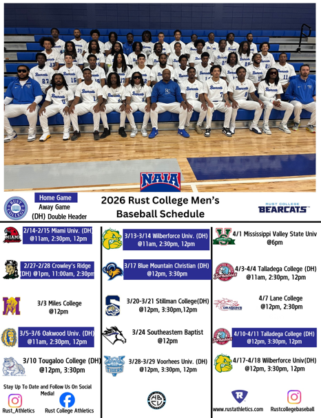 Rust College Baseball Opens 2026 Season Ready to Compete in the HBCUAC