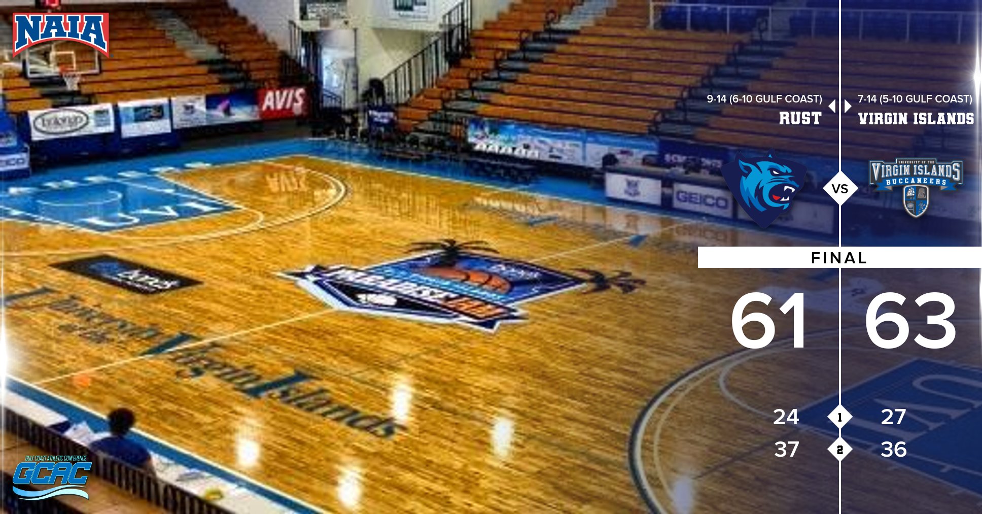 Trouble In Paradise As Bearcats Fall at Virgin Islands
