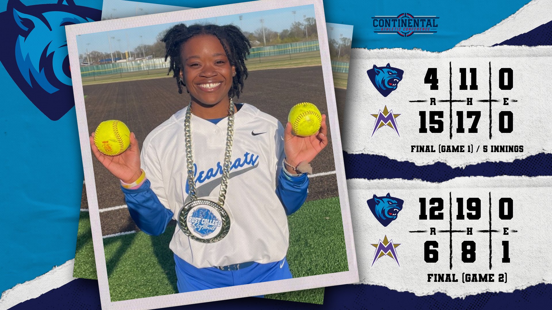Sampson Hits Both An Inside & Outside The Park Home Run In Team&rsquo;s Return To Field
