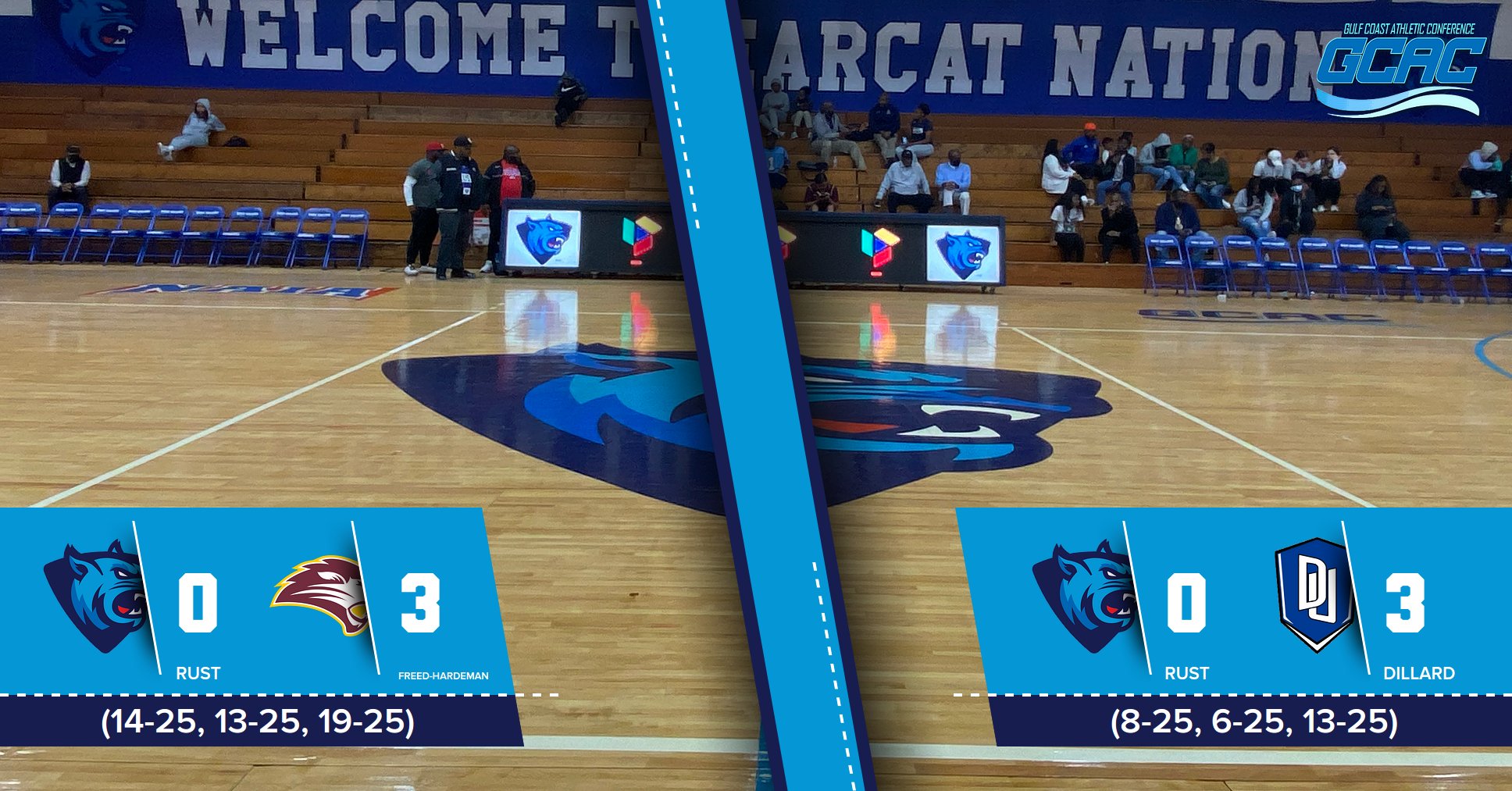 Volleyball Drops Matches To Freed-Hardeman & Dillard In Straight Sets