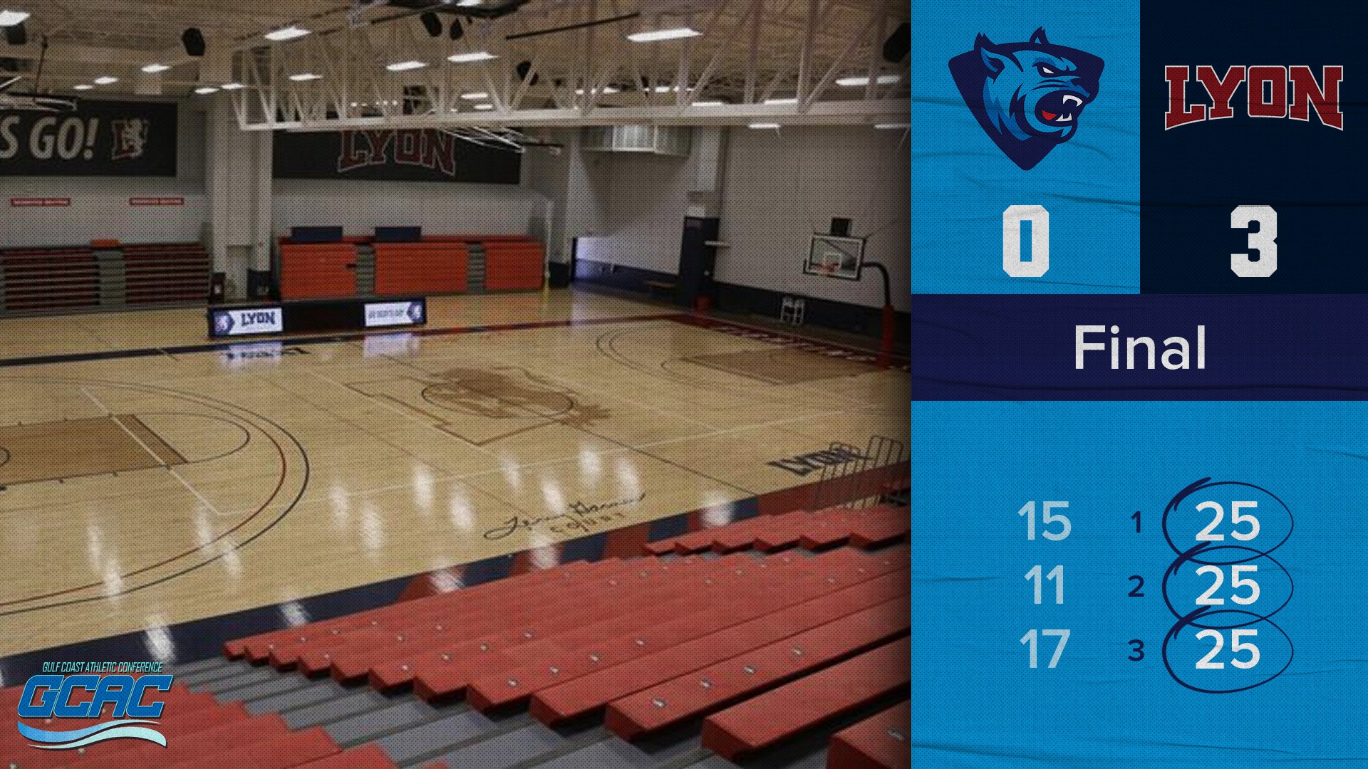 Scots Take Down Lady Bearcats In Straight Sets